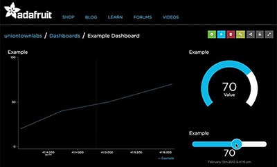 Adafruit IO Basics Dashboards