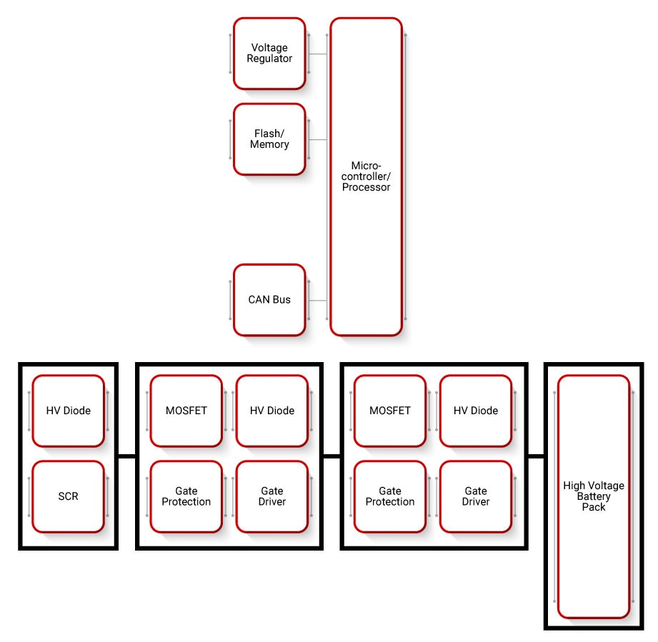 Battery Charging Diagram