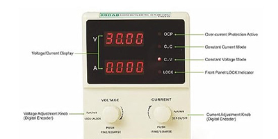 Screenshot of a Benchtop Power Supply display