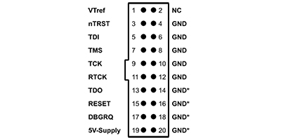 Image of J-link Interface - JTAG Interface Connection