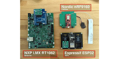 Image of Related Content Card: Embedded System Development and Real-Time Operating System Selection