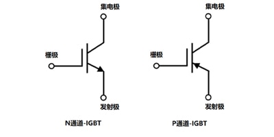 Image of Related Content: Transistor - Characteristics and working principle of IGBT