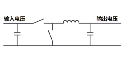 Image of Related Content: In power supply design, the more common non-isolated topology