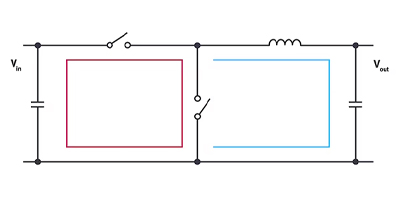 Image of Related Content: How to Minimize Parasitics in Switching Power Supplies