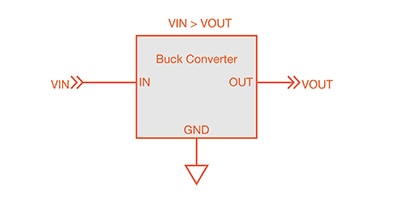 Image of Introduction to DC-DC Converters