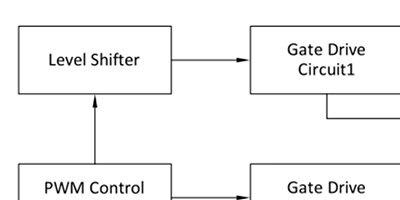 The high-side/low-side arrangement of a gate driver