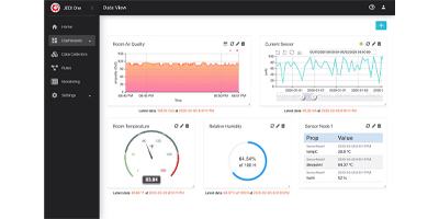 Image of Related Content Card: Build a Universal Sensor Hub with Machinechat's JEDI One and Raspberry Pi