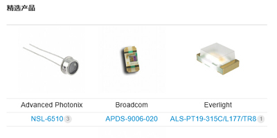 Image of Related Content Card: Which applications require ambient light sensors? What precautions should be taken when using them?