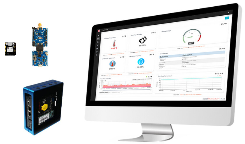 Image of Related Content Card: InPlay IN100 BLE Beacon Sensor to Arduino ESP32 BLE/WiFi Bridge and HTTP Post to Machinechat JEDI 