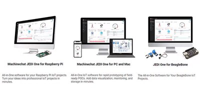 Image of Related Content Card: Build Smart(er) Cities Faster With Machinechat JEDI One