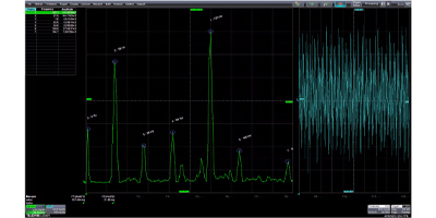 Image of Related Content Card: Wireless Accelerometer and Temp Sensors Simplify Deployment of IIoT Machine Monitoring Capabilities
