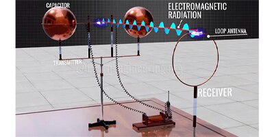 Image of a modern version of the arrangement used by Heinrich Hertz to investigate the mysterious phenomena