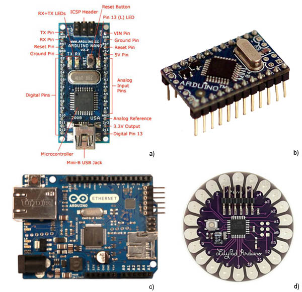 Arduino Pub Arduino Open Source Platform Unleashes Creativity | DigiKey