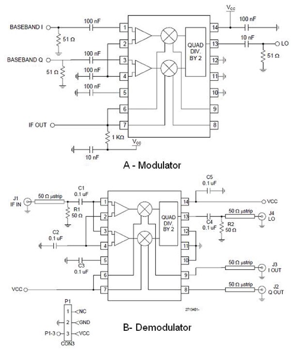 Image of modulator (A) and the demodulator (B)