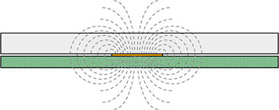 Image of Capacitive sensor field lines