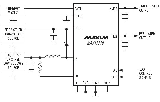 Image of Specialized micro-harvesting ICs such as the Maxim MAX17710