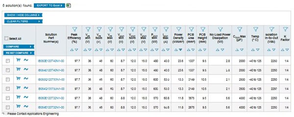 Image of Fixed ratio IBC converters with desired specs are displayed for comparison