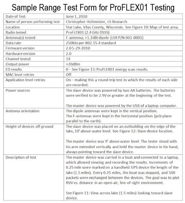 Image of Sample range test form for ProFLEX01 testing