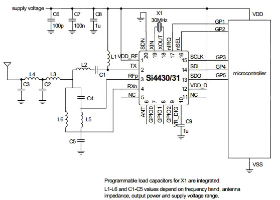 Image of Interfacing the Silicon Labs Si4430 to a microcontroller