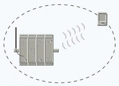 Image of Bluetooth connection secure key