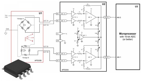 Image of Honeywell's APS00B magnetoresistive sensor