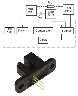 Image of The 55085 from Littelfuse/Hamlin is a vane-type Hall-Effect sensor