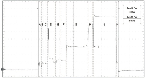 Image of In a wireless sensor application, radio operations