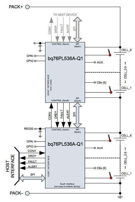Monitoring Battery Stacks in Remote Applications | DigiKey