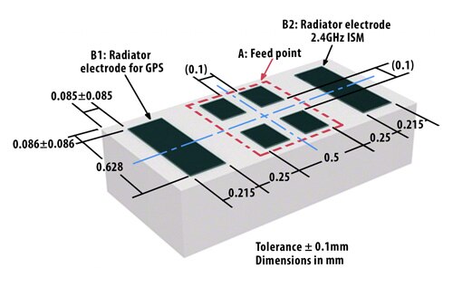 ANT016008LCD1575MA1 from TDK