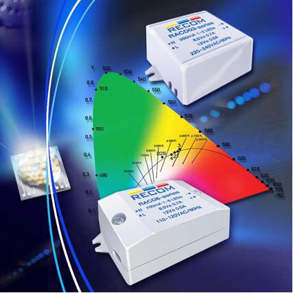 RECOM’s compact AC/DC modules