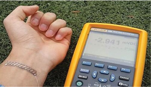 KAIST 开发的柔性热电发电机图