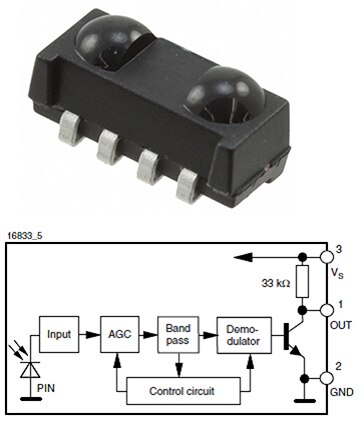 Image of IoT-based applications for the device