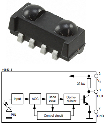 Infrared Sensors Evolve from Military to IoT Applications | DigiKey