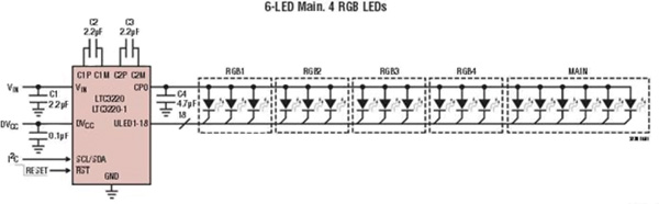 LTC3220 LED driver from Linear Technology