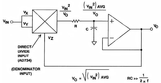 This circuit performs an implicit RMS-to-DC conversion in real time