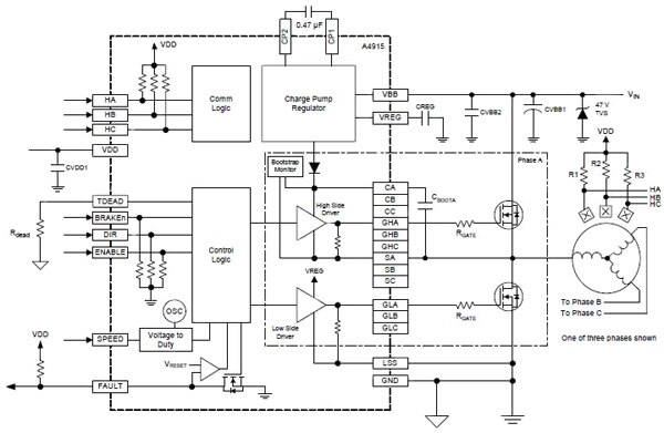State-machine-based three-phase stepper controller (click for full-size)