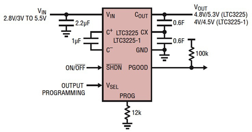 Linear Technology LTC3225