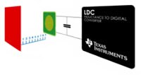TI's LDC1000