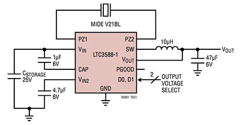 Diagram of Linear Technology LTC3588-1