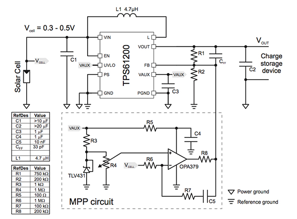 Image of MPP circuit for the TI TPS61200