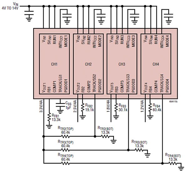 Schematic for ratiometric tracking of μModule regulator