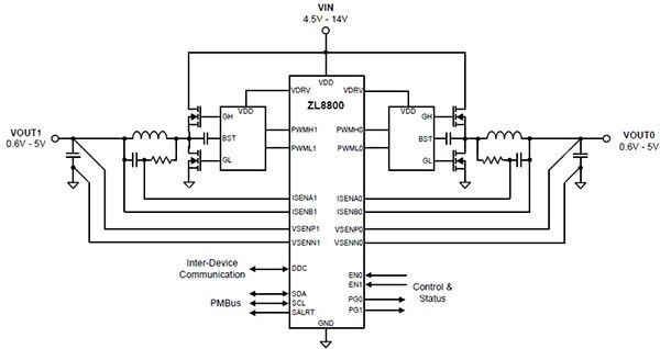 Image of Intersil ZL8800 application diagram