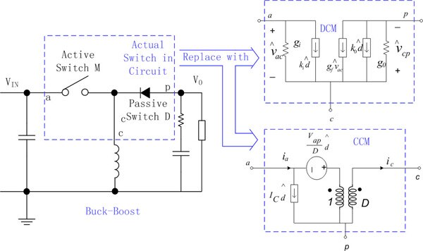 Image of PWM switch modeling in buck-boost