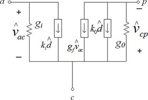 Image of PWM switch in DCM