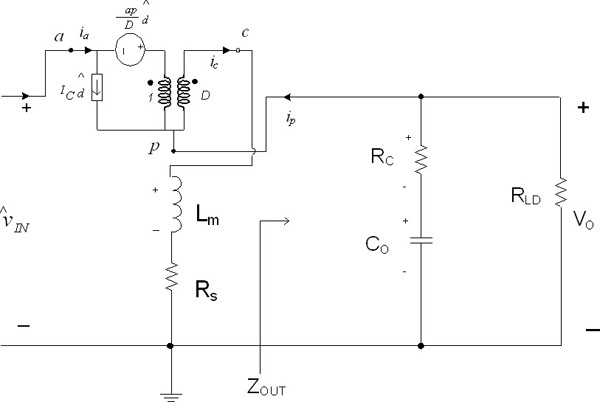 Image of PWM switch in buck-boost in CCM