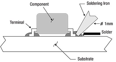 Image of rework by soldering iron