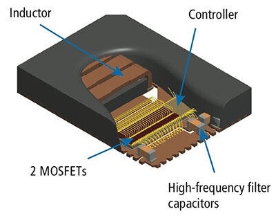 Image of Enpirion PowerSoCs
