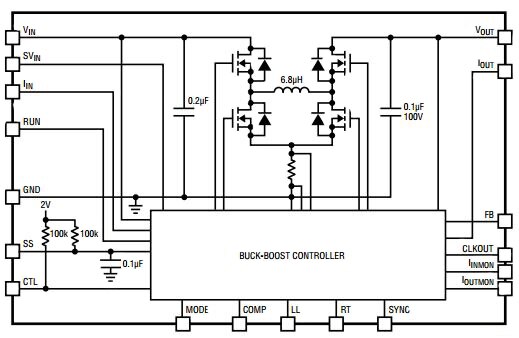 Diagram of Linear Technology buck-boost µModule regulator LTM8056