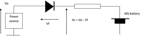 Diagram of charging circuit for rechargeable lithium battery