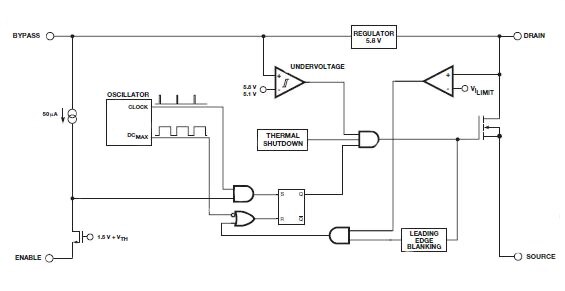 Image of TinySwitch integrates a 700 V MOSFET